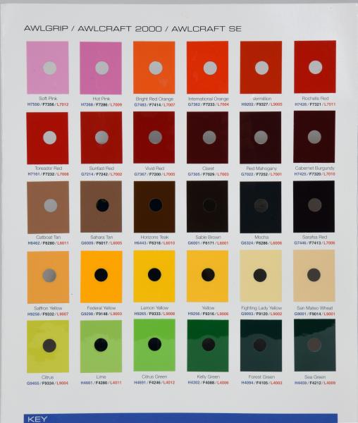 Industrial Paint Colour Chart