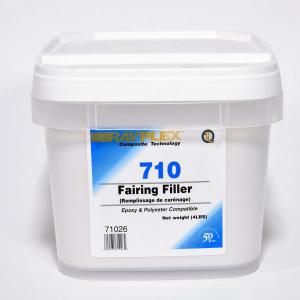 Fairing Filler 3.78L Box