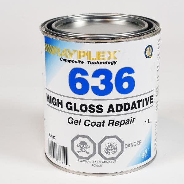 Hi-gloss additives, primers and patch-aids